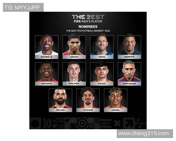 2025年足球星级排名前十名球员盘点及其影响力解析